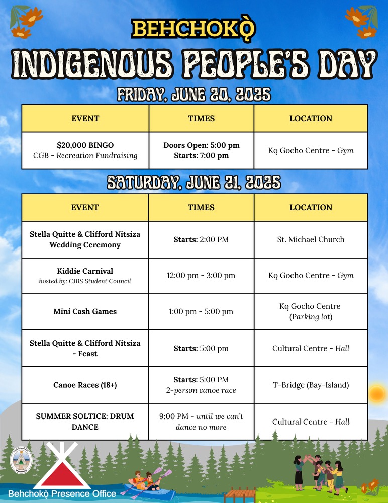Behchokǫ̀ Indigenous People's Day Event Schedule (June 20-23)
