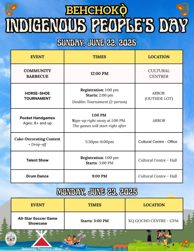 Behchokǫ̀ Indigenous People's Day Event Schedule (June 20-23)