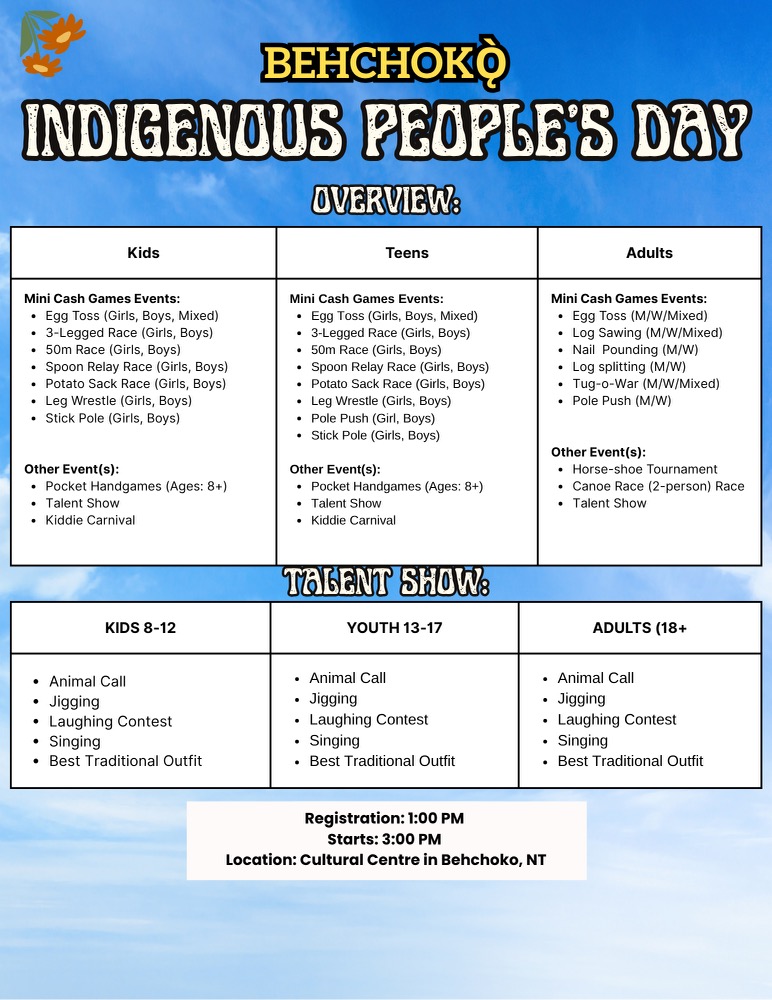 Behchokǫ̀ Indigenous People's Day Event Schedule (June 20-23)