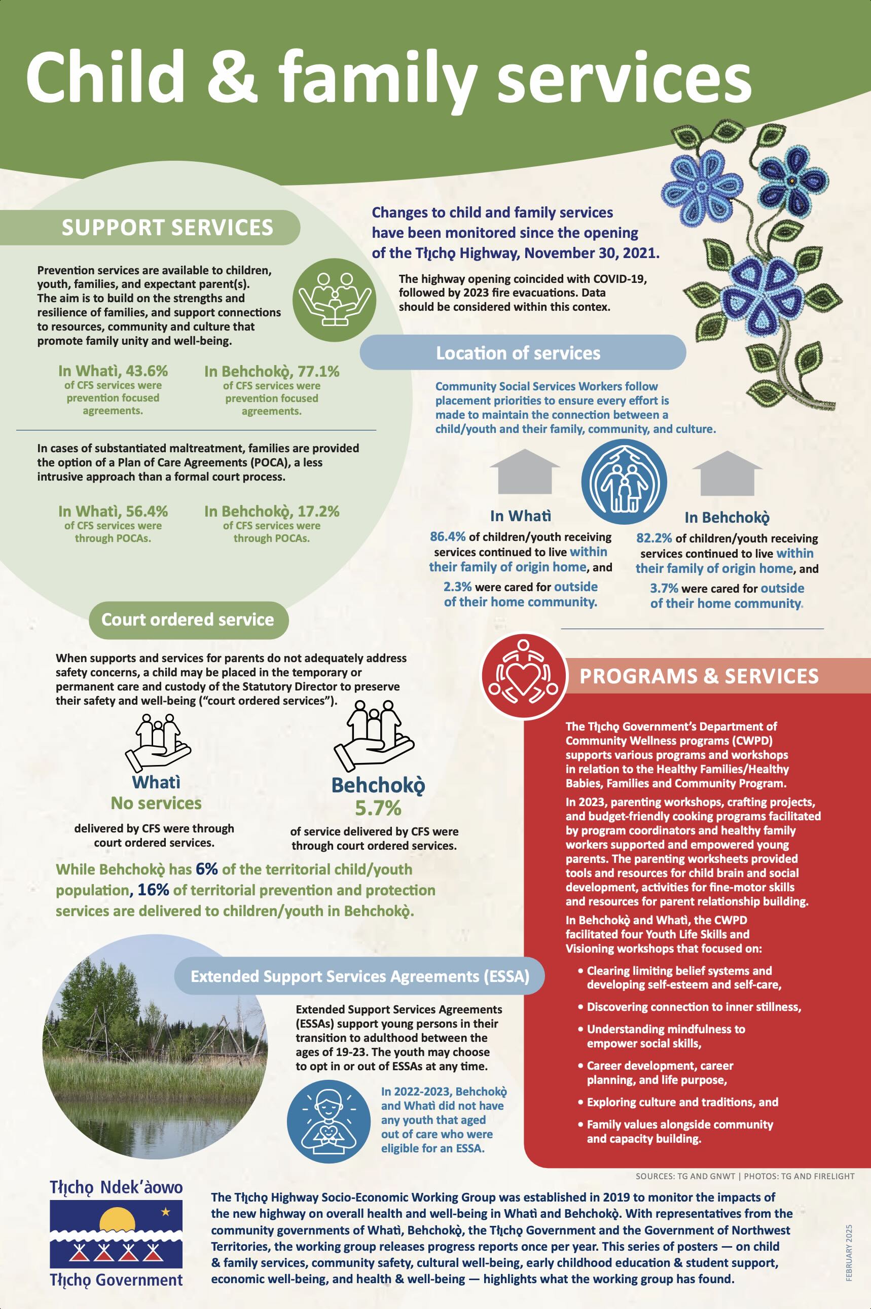 https://tlicho.ca/sites/default/files/2025-02/Child-and-family%20services_feb5_2025.pdf