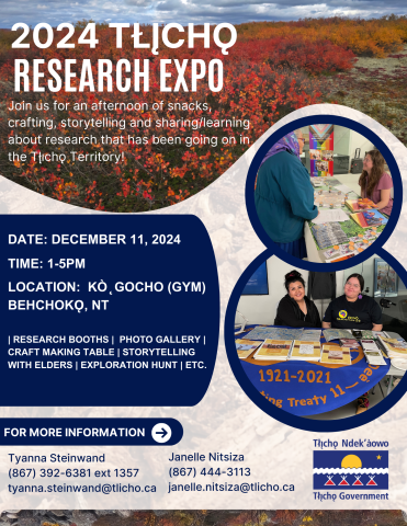 2024 Tlicho RESEARCH EXPO