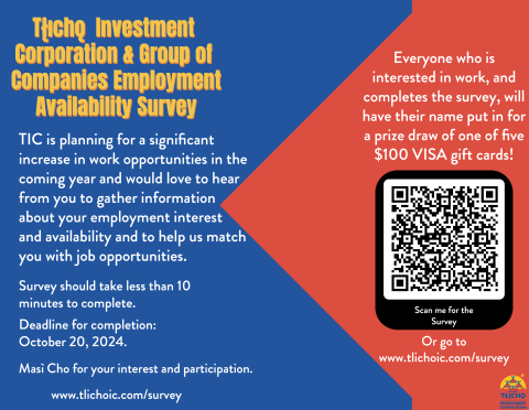 TIC Employment Availability Survey