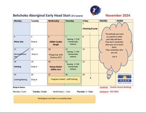 Behchoko Aboriginal Early Head Start