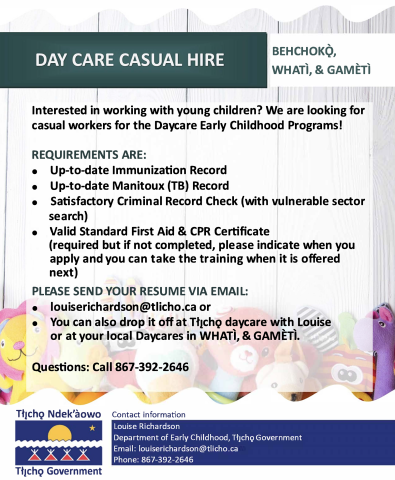 Casual Hire: Early Childhood Day Care Workers - URGENT - All Communities 